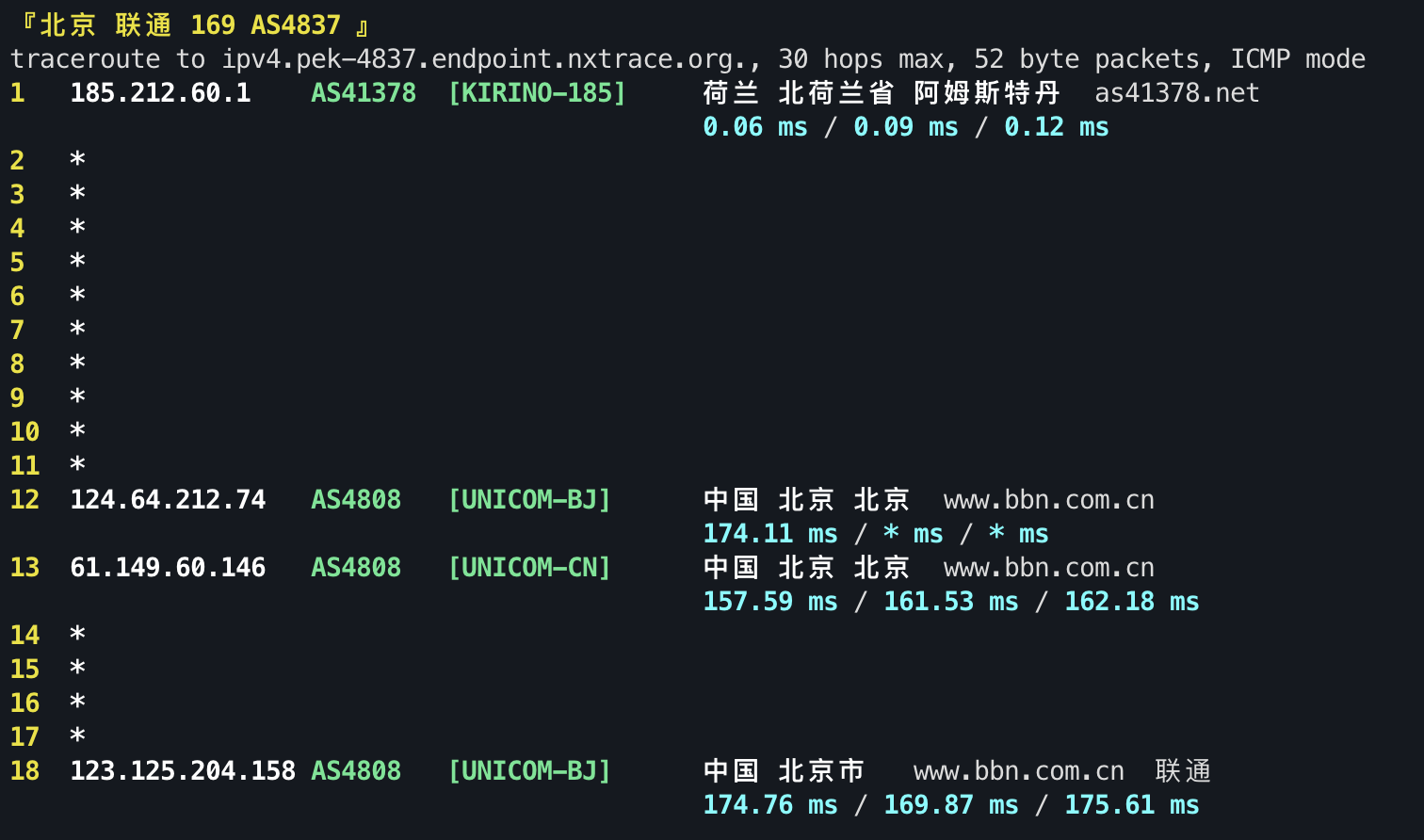 IPv4 回程 ICMP 2